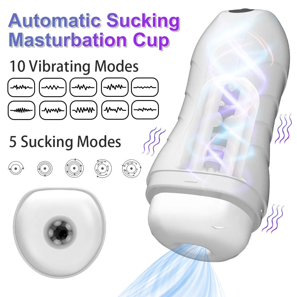 Automatic Sucking Male Masturbator Cup