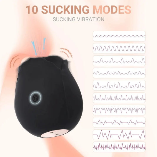 Clit Sucker Vibrator for Women Vagina G-Spot Vibrator Female Masturbator Clitoris Stimulator Adult Goods Rose Sex Toy for Women
