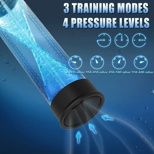 IPX7 Electric Penis Pump Adult Sex Toys Dick Enlarger for Men Erection Air Water Extender 4 Training 3 Suction Male Masturbator