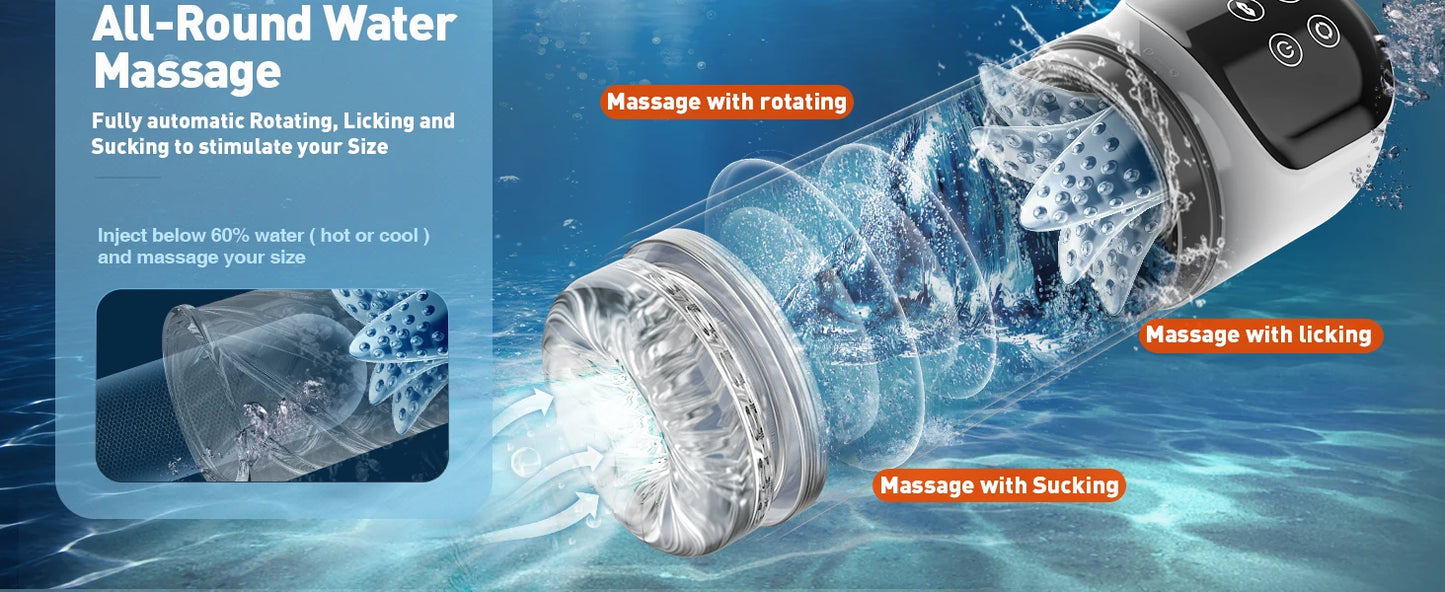 Transparent Automatic Male Masturbator