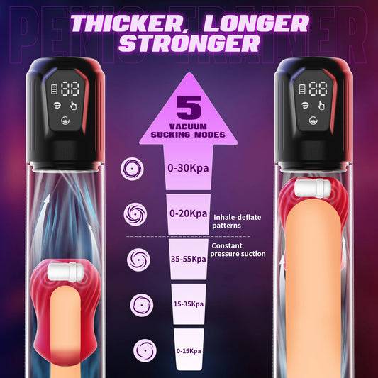 Electric Penis Pump with 5 Suction 6 Training Modes Automatic Male Masturbator LCD Pumps Enlargers Ault Sex Toys For Men
