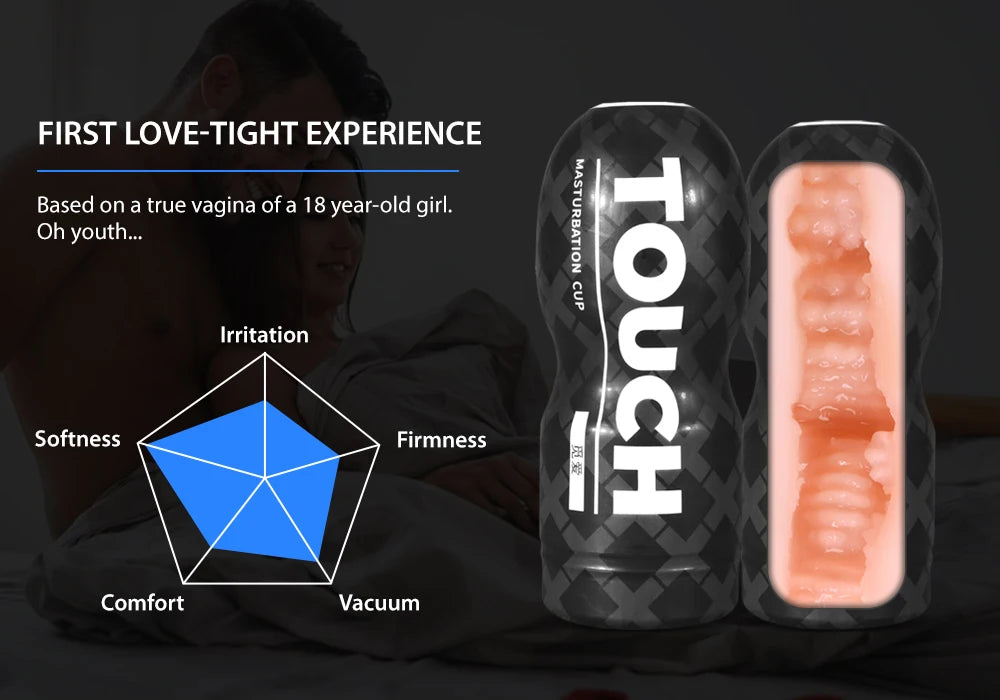 Male Masturbator Cup Soft Pussy Sex Toys Transparent Vagina Adult Endurance Exercise Products Vacuum Pocket Cup Sex Toys for Men