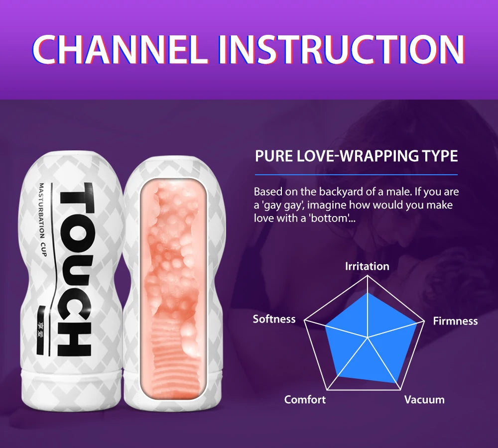 Male Masturbator Cup Soft Pussy Sex Toys Transparent Vagina Adult Endurance Exercise Products Vacuum Pocket Cup Sex Toys for Men