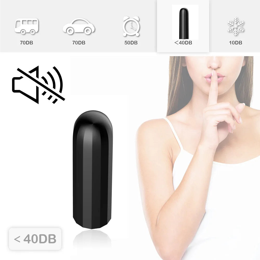 Bullet Vibrator 10 Frequency Strong Vibration Clitoris Stimulator Female Masturbator Sex Toys for Women Adult Sex Shop