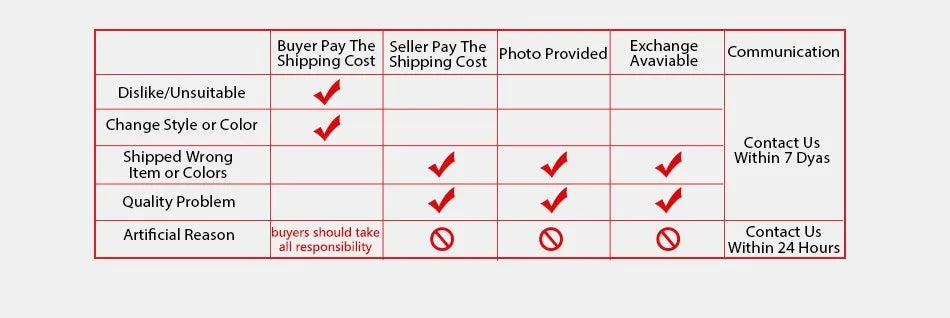 Penis Extender Pump Cock Enlargement Dick Trainer Male Masturbator Vacuum Pump Sex Toys for Men Adult Couples Sexy Products