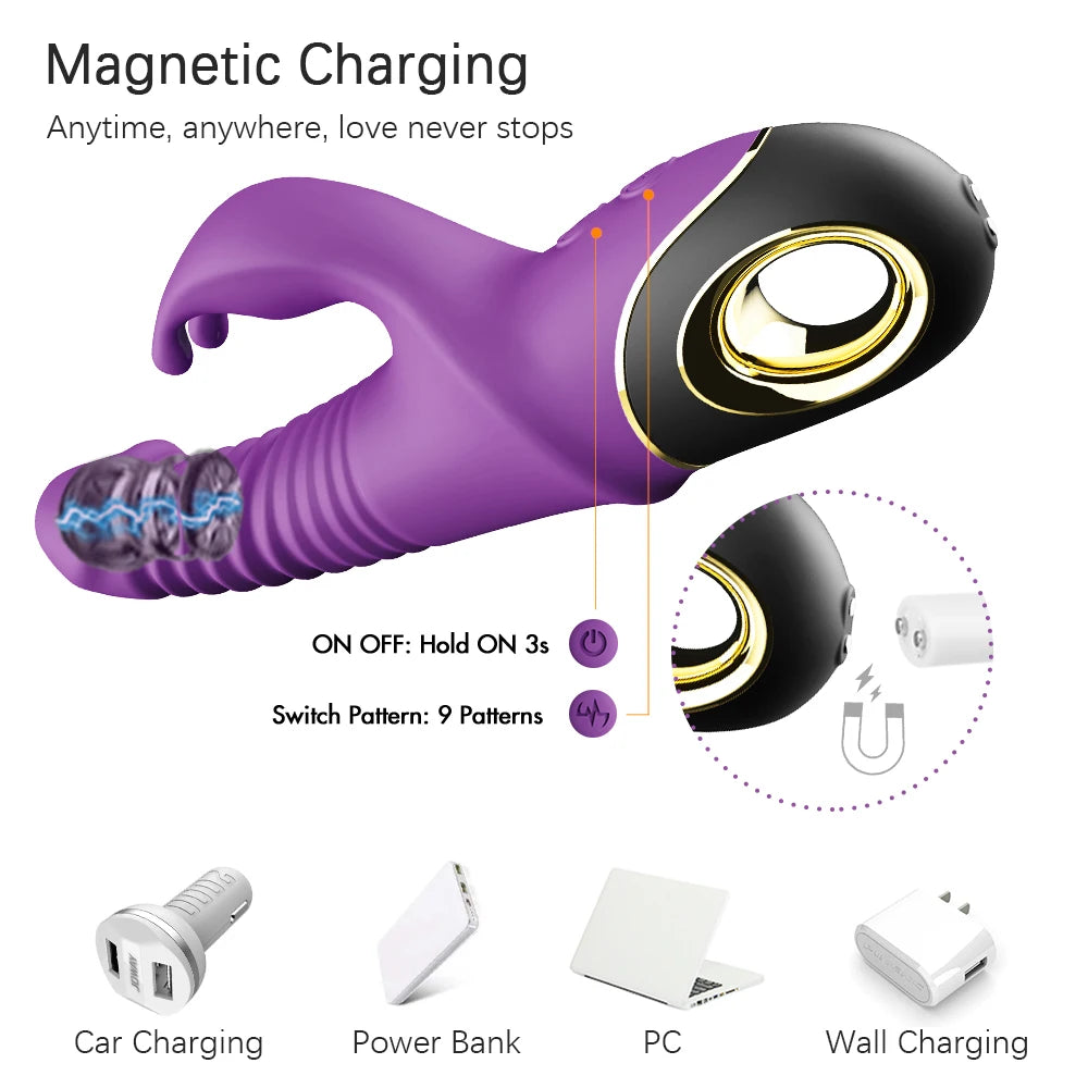 Erotii Dual Premium Rabbit Vibrator