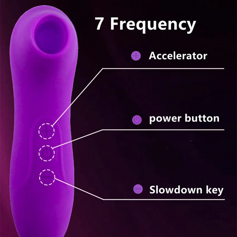 Clit Sucker Vagina Sucking Vibrator Female Clitoris Vacuum Stimulator Nipple Sex Toys for Adults 18 Women Masturbator Product