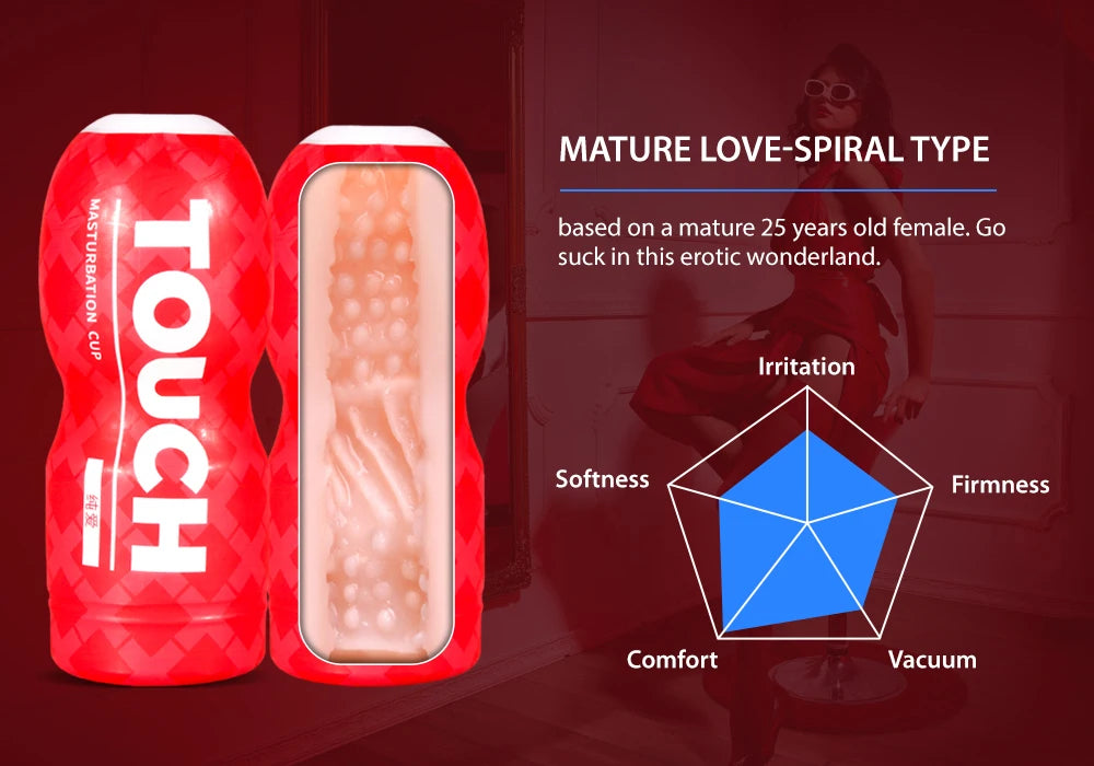 Male Masturbator Cup Soft Pussy Sex Toys Transparent Vagina Adult Endurance Exercise Products Vacuum Pocket Cup Sex Toys for Men
