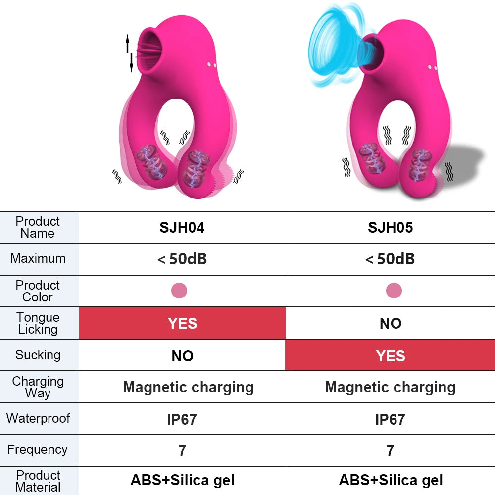 Vibrator For Women Penis Cock Ring Clitoral Stimulator Clit Sucker Delay Ejaculation Dick Enlarger Ring Sex Toys For Men Couples