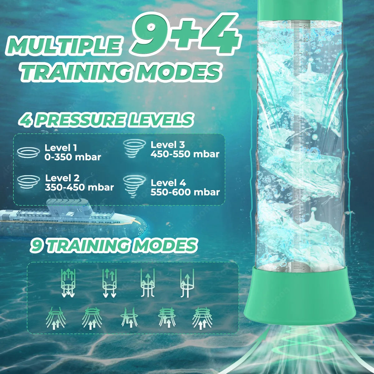Penis Pump Male Sex Toys Electric Vacuum IPX7 Waterproof LCD Display 4 Pressure Levels 9 Suction Training Penis Extender Bigger
