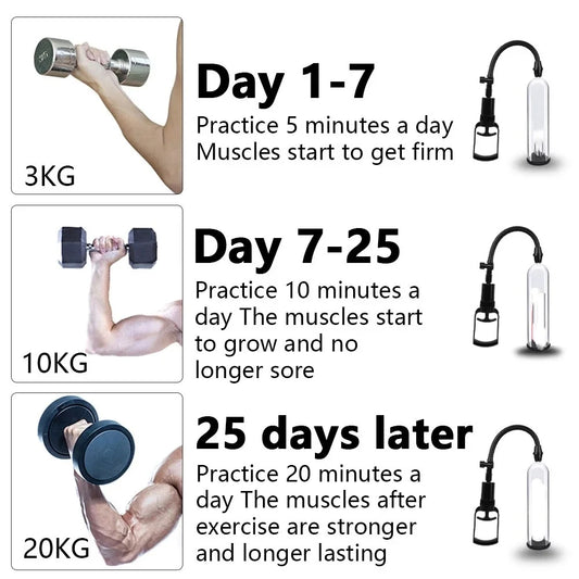 Penis Pomp Vacuum For Pump Voor Penis vergroting Male Enhancement Erectie Cock Pomp Masturbator Penis Trainer Sex Toys for Man