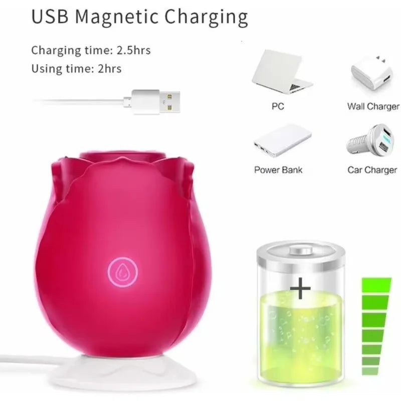 Sucking Vibrator Rose-style Clitoral Sucker Nipple Sucking Female G Spot Massager Dildo Couples Stimulator Adult Sex Games