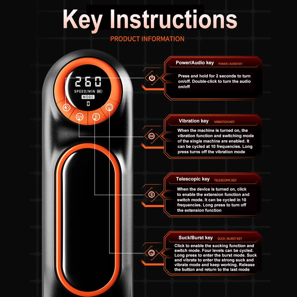 Male Masturbation Cup Blowjob Sex Machine For Men Dick Stroker with Thrusting Vibrating Sucking Modes Sexual Pleasure Tools