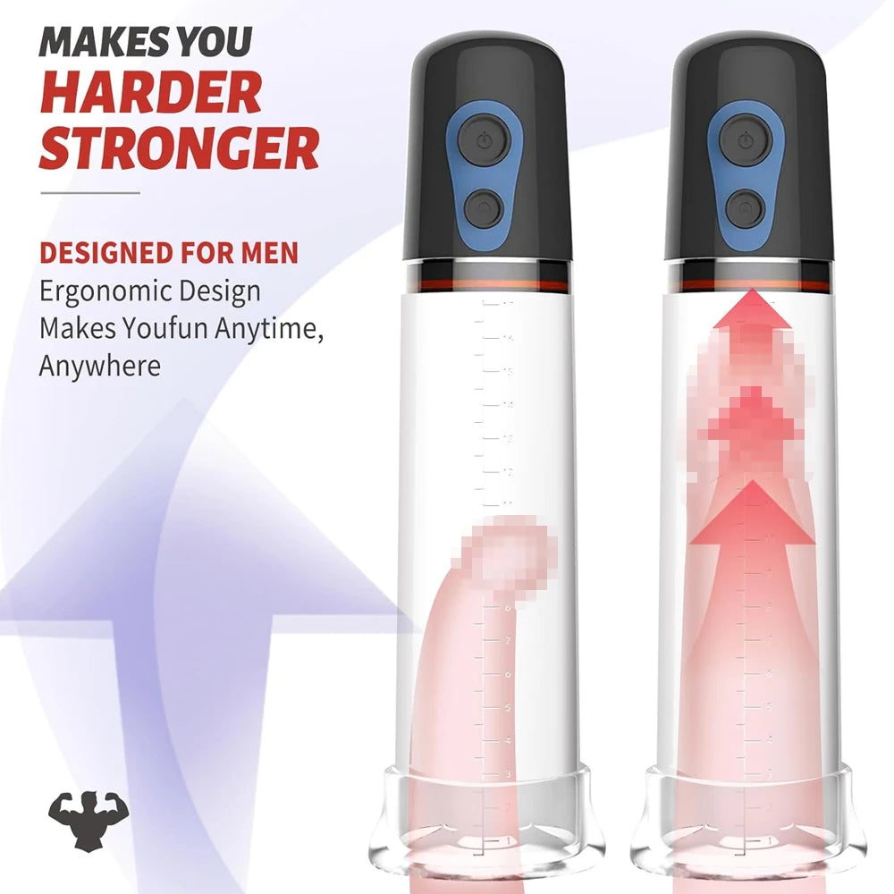 Electric Penis Pump Penis Enlarger Vacuum Pump Sex Toys for Men Penile Bigger Trainer Adult Male Masturbator Penis Enlargement