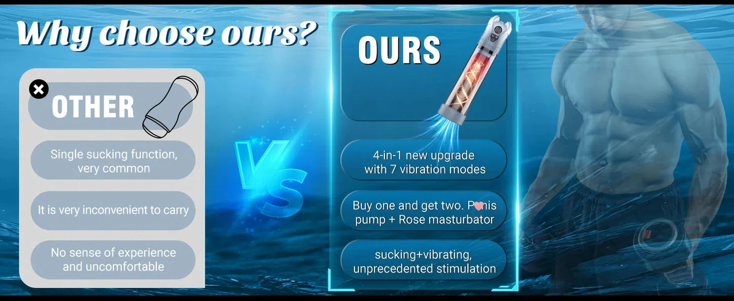 Electric Penis Pump with 5 Suction 6 Training Modes Automatic Male Masturbator LCD Pumps Enlargers Ault Sex Toys For Men