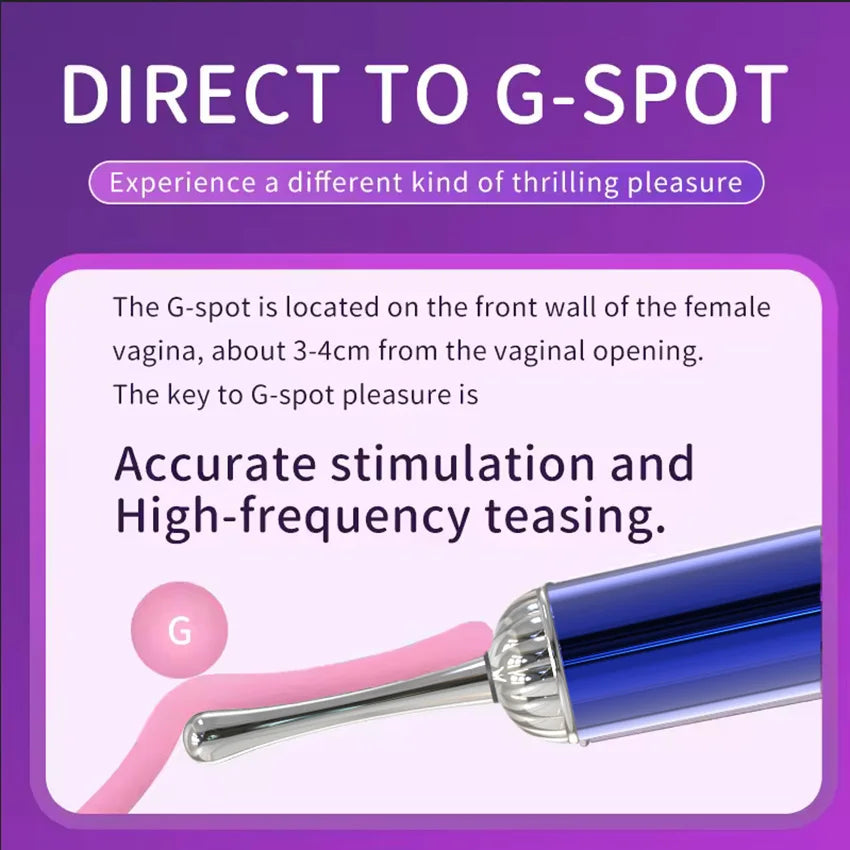Vibrator Dildo G Spot with Female Stimulator Big Penis Anal Plug Adult Realistic Man Real Penis Sex Toys for Women 10 Modes