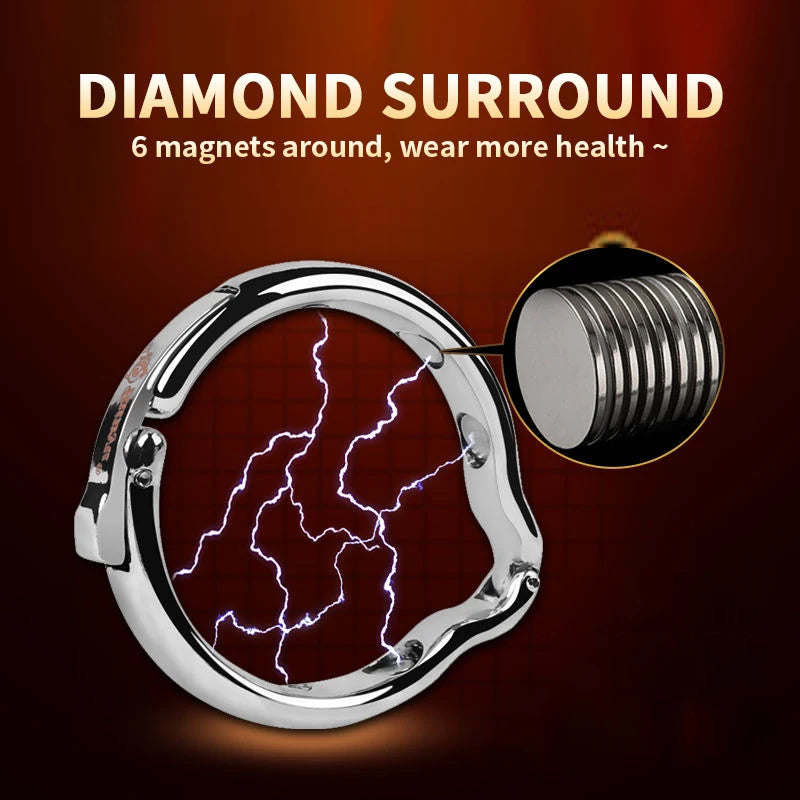 Runyu Metal Penis Ring Circumcision Blocker Glans Cock Ejaculation Delay Training  Semen Lock Ring Adult Sex Toys Aids For Men