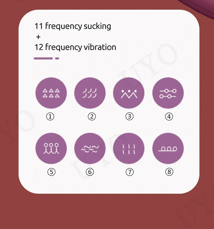 Satisfyer Pro2 GENERATION 3 App Vibratorde Clitoris Sex Toys for Women Clitoris Stimulator Vibrators Sucker Adult Sex Shop