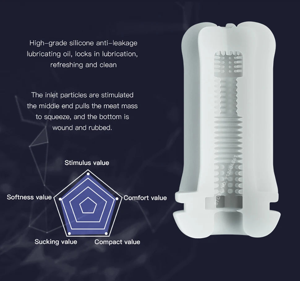 Automatic Sucking Male Masturbators Sex Machine Blowjob Toy Adult Sex Toys for Men Pocket Pussy Stroker Vibration & Suction 18+