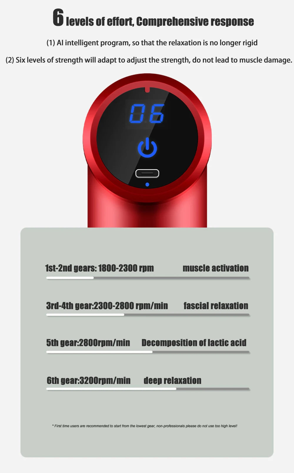 Portable Mini Pumping Gun Sex Machines Dildo For Woman Automatic Vibrator Female Masturbator Enhance Pleasure Sex Toys Adult