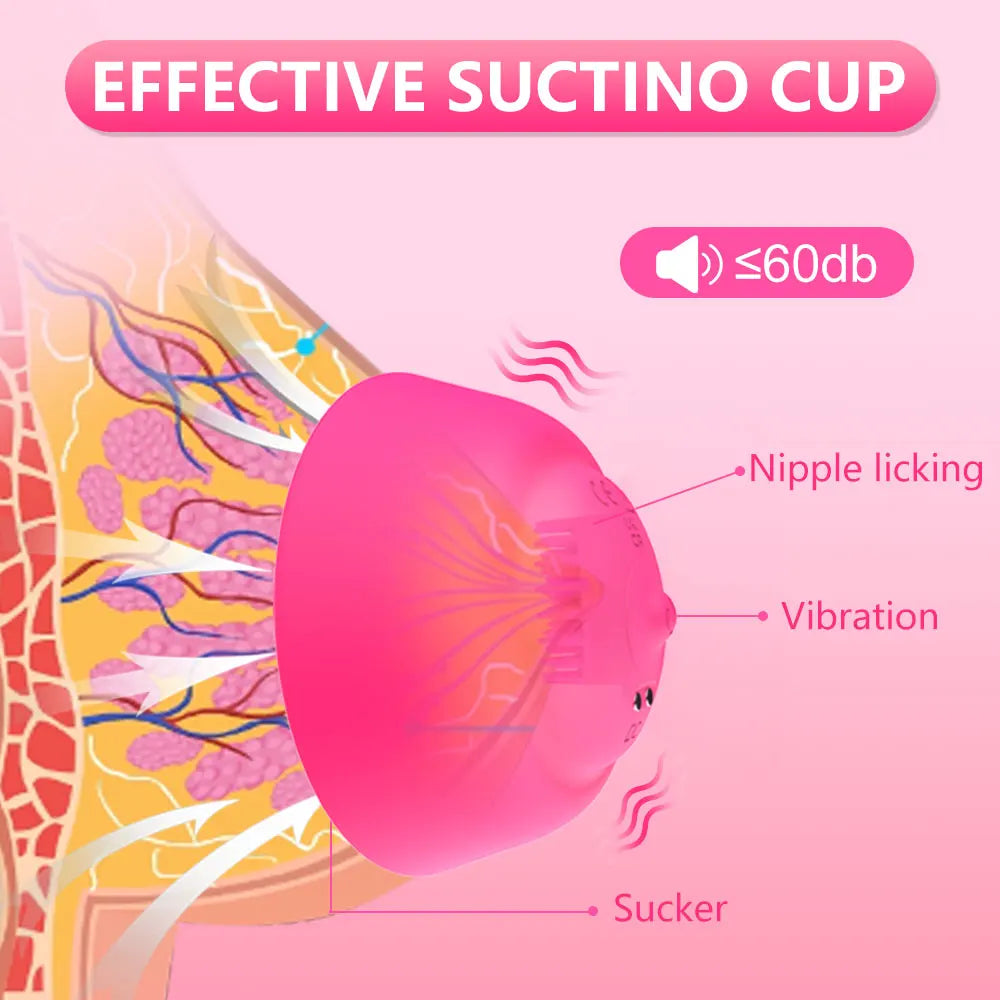 Nipple Toy Vibrator for Women APP Remote Control Nipple Clamps Sucking with 10 Vibrating Breast Stimulation Sex Toys for Couples