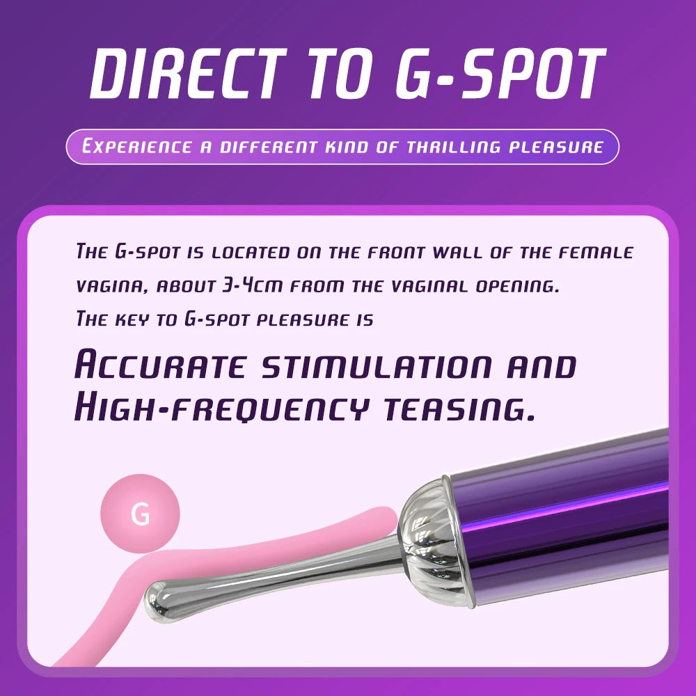 Powerful High Frequency G Spot Vibrators for Women Orgasm Vibrating Vagina Nipple Massager Clitoris Stimulator Adult Sex Toys 18