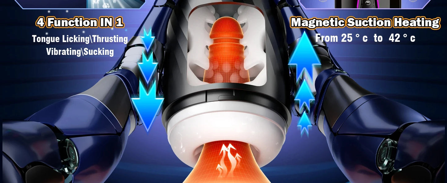 5 IN 1 Automatic Telescopic Male Masturbator Penis Pump Heated Sucking Vibrating Sex Machines With LCD Display Sex Toys for Men