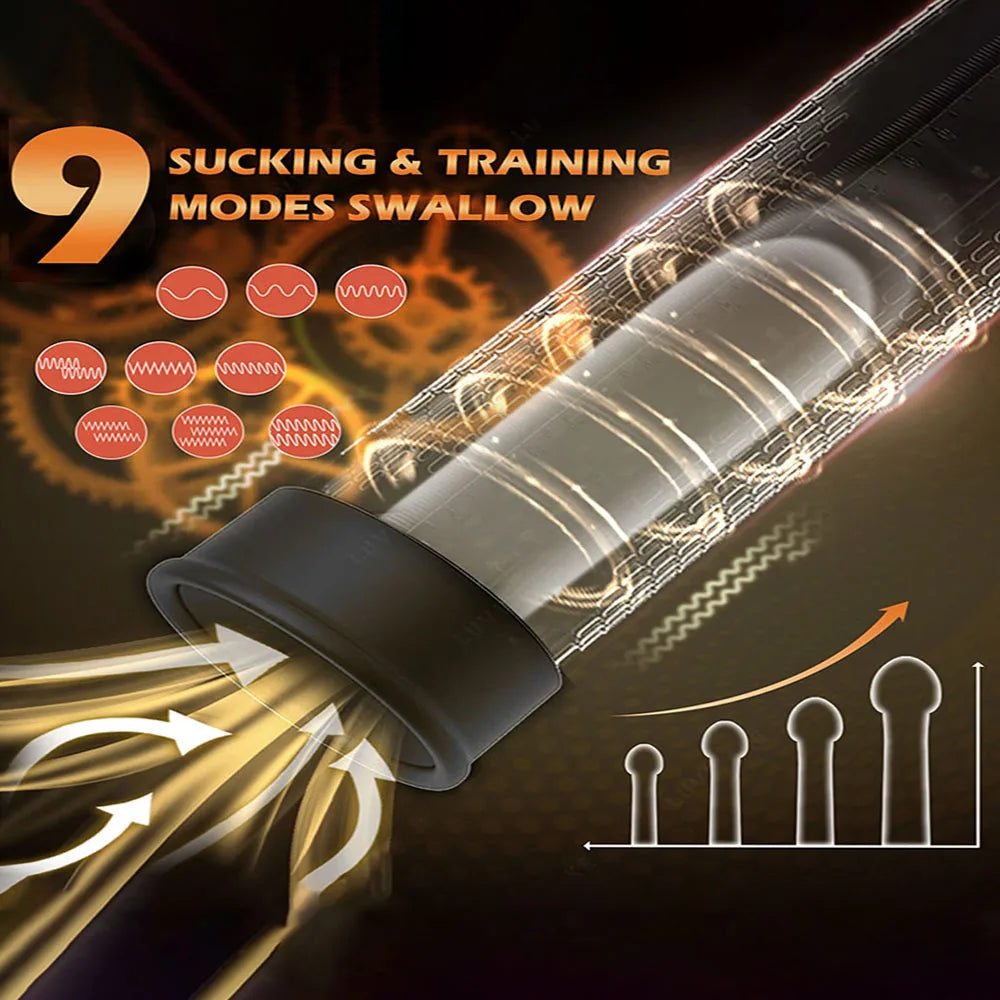 Electric Penis Pump Adult Male Sex Toys Dick Enlarger With 9 Suction Intensities Male Masturbators With Penis Enlargement Tool