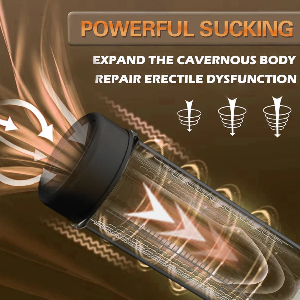 Electric Penis Pump for Enlargement Man Vacuum Pump Enlargement Extend Pump Male Masturbator Penile Bigger Trainer Adult Sex Toy