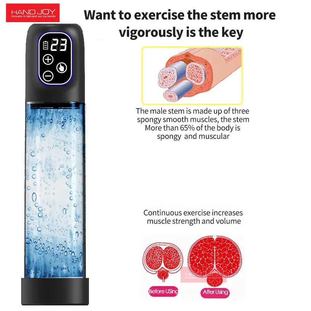 Hydro-Powered Penis Pump - Water-Assisted Enlargement  System for Increased Size, Firmness & Strength  Conditioning, Eco-Frien