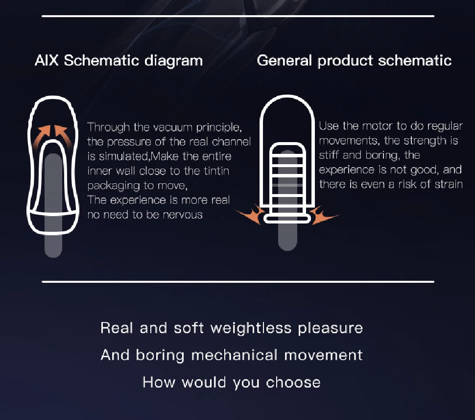 Automatic Sucking Male Masturbators Sex Machine Blowjob Toy Adult Sex Toys for Men Pocket Pussy Stroker Vibration & Suction 18+