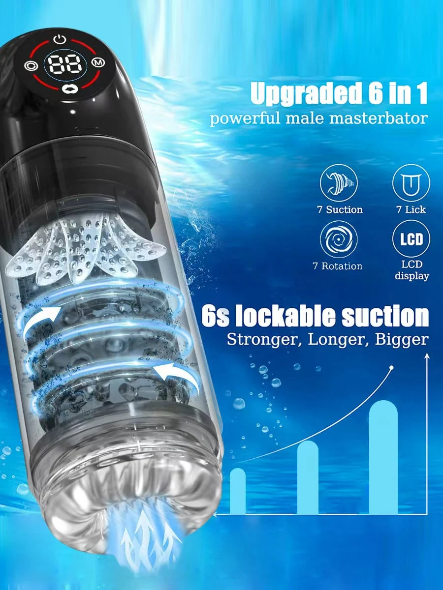Automatic Male Masturbator with Sucking Vibrating Thrusting Rotating Licking Blowjob Machine Pocket Pussy Stroker Sex Toy Men