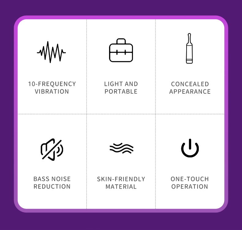 Powerful High Frequency G Spot Vibrators for Women Fast Orgasm Vibrating Vagina Nipple Clitoris Stimulator Adult Sex Toys 18+