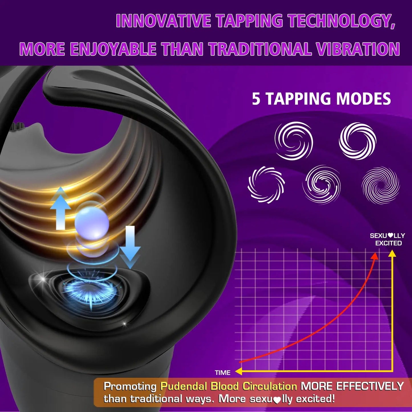 Adjustable Tapping Male Masturbator Man Automatic Penis Enlargement Erection Vibrator Trainer Stimulator Prostate Adult Sex Toys