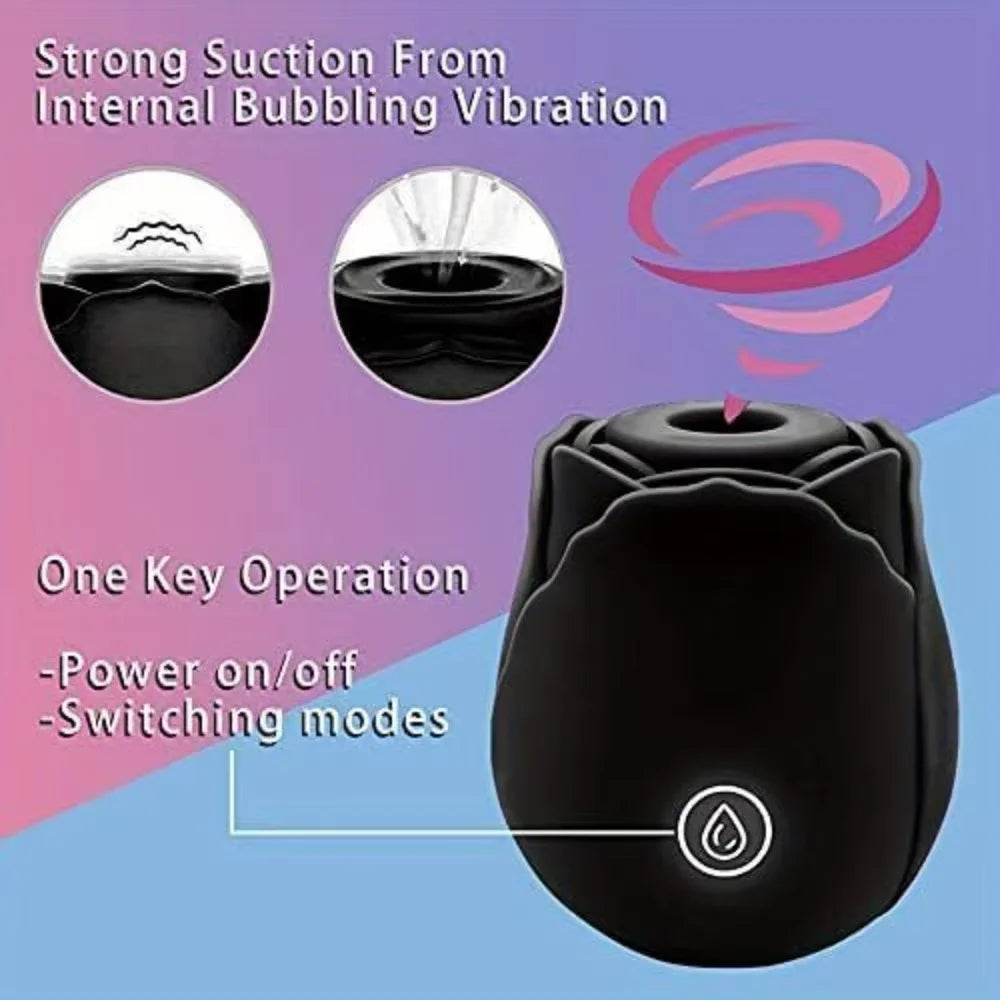 Clit Sucker Vibrator for Women Vagina G-Spot Vibrator Female Masturbator Clitoris Stimulator Adult Goods Rose Sex Toy for Women