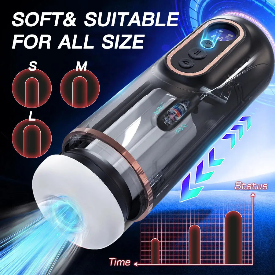 Male Masturbators Cup Penis Pump with Thrusting Sucking 3D Textured Sleeve Heating Blowjob Mens Sex Toy Pocket Pussy for Men