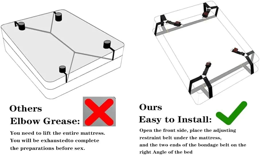 BDSM Bed Restraint Kit  Sex Bondage Adult Toys for Couples with Handcuffs Wide Strap, Adjustable Length  Quick Installation