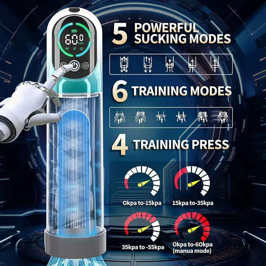 Electric Penis Pump with 5 Suction 6 Training Modes Automatic Male Masturbator LCD Pumps Enlargers Ault Sex Toys For Men