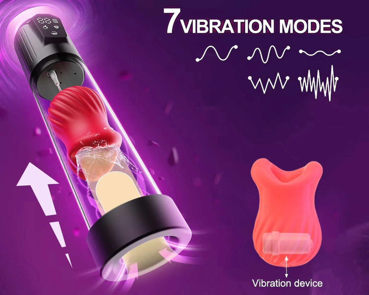 Electric Penis Pump with 5 Suction 6 Training Modes Automatic Male Masturbator LCD Pumps Enlargers Ault Sex Toys For Men