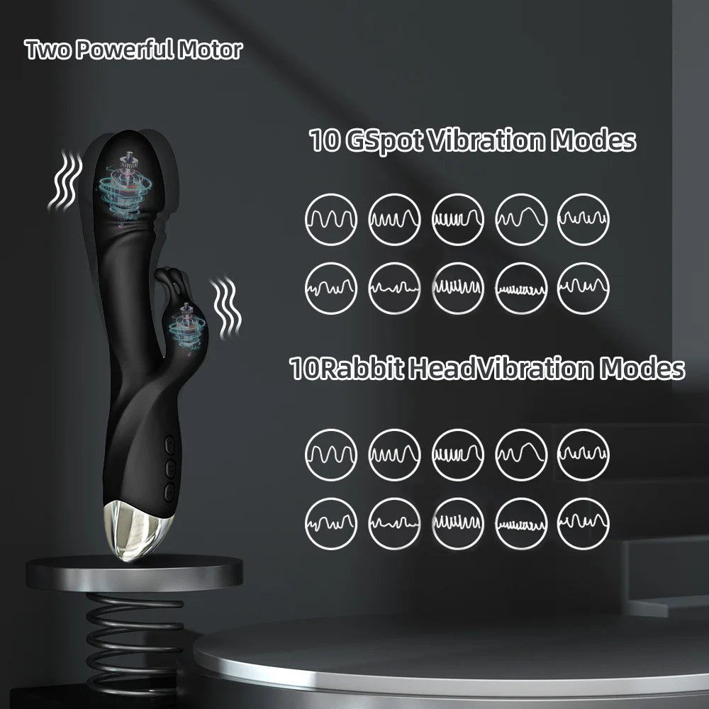 Erotii Powerful G Spot Rabbit Vibrator and Clitoris Stimulator