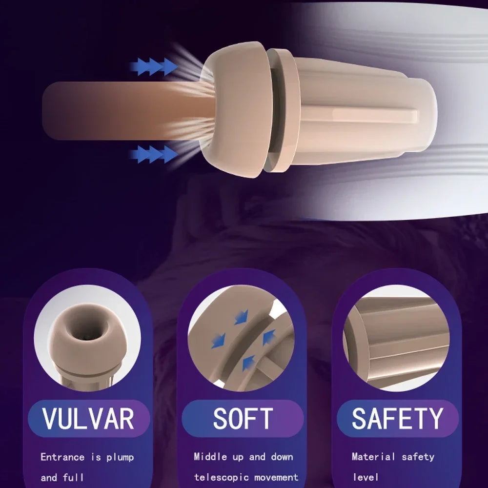 Sex Machine Artificial Vagina Automatic Male Masturbator Cup Scrotum Stimulator Delay Endurance Adult Sex Toys for Men