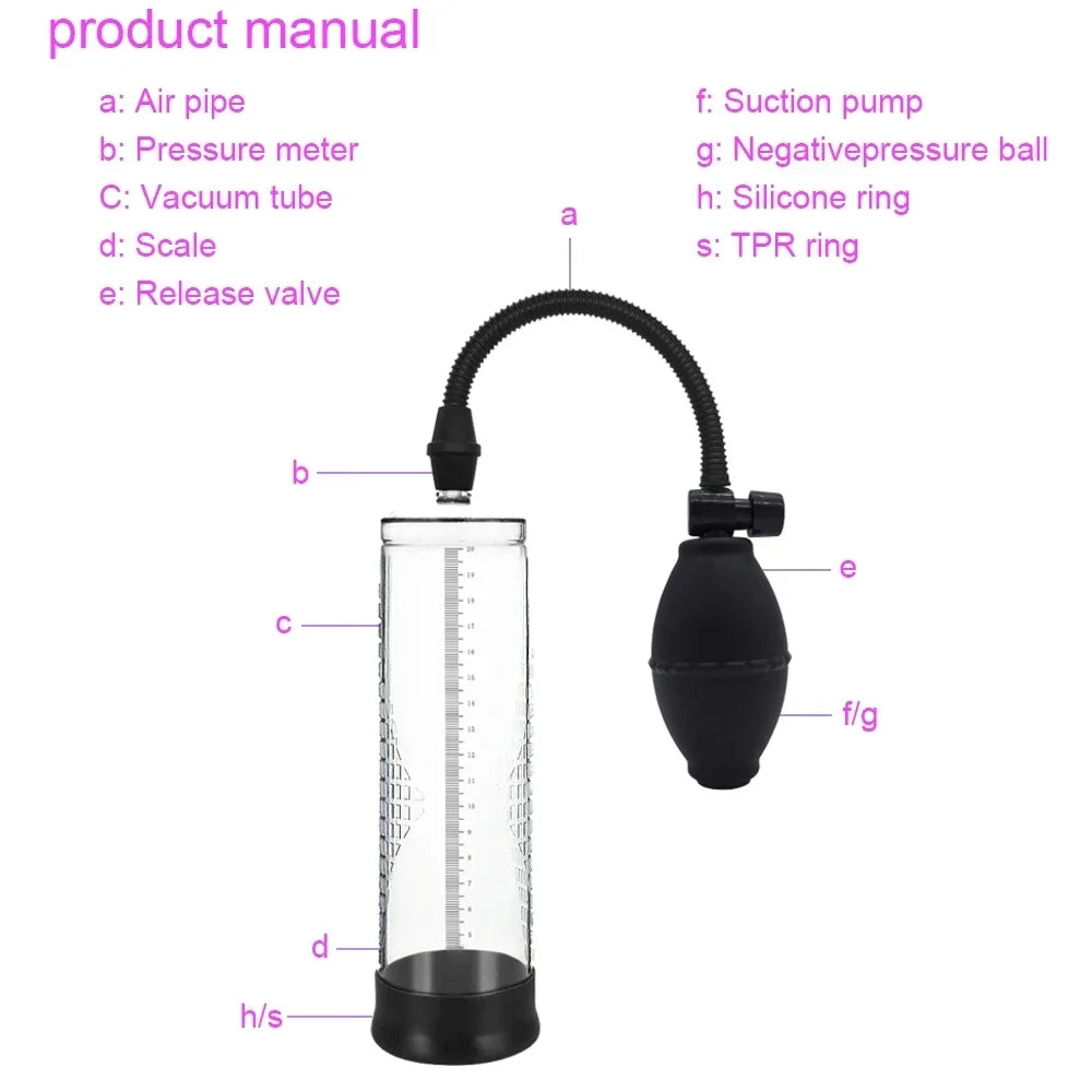 Effective Penis Pump Enlargement Vacuum Dick Extender Men Sex Toy Powerful Vacuum Pump Increase Length Enlarger Adult Product