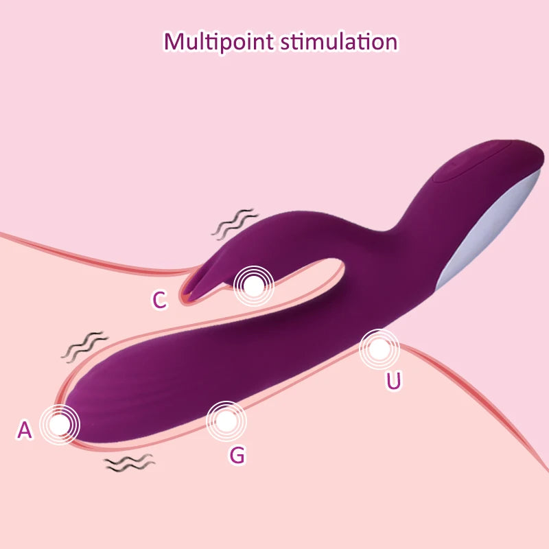 Erotii Dual Stimulator Rabbit Vibrator