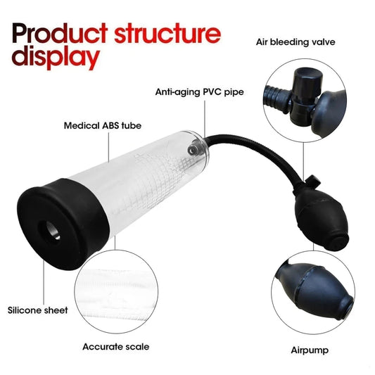 Effective Penis Pump Enlargement Vacuum Dick Extender Men Sex Toy Powerful Vacuum Pump Increase Length Enlarger Adult Product