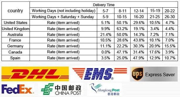 Wearable Penis Panties Erotic Costumes Adjustable Harness Belt With Rings Strapon Realistic Dildo Pants Strap On Dildos Pants