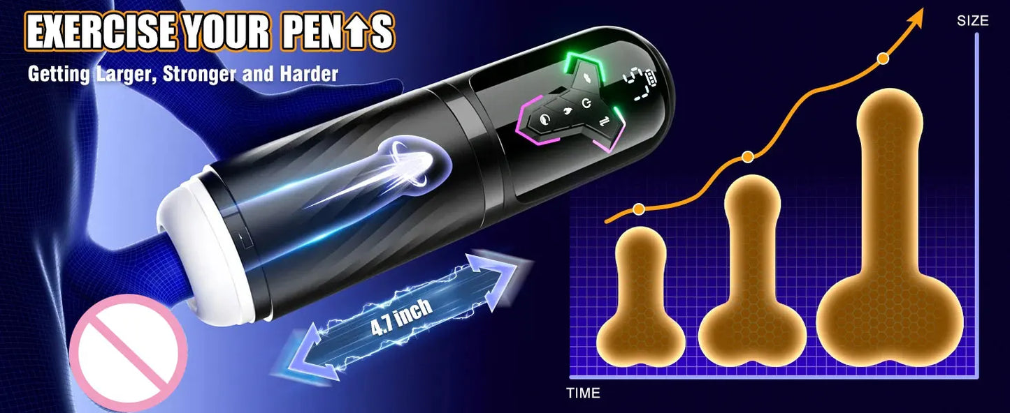 5 IN 1 Automatic Telescopic Male Masturbator Penis Pump Heated Sucking Vibrating Sex Machines With LCD Display Sex Toys for Men