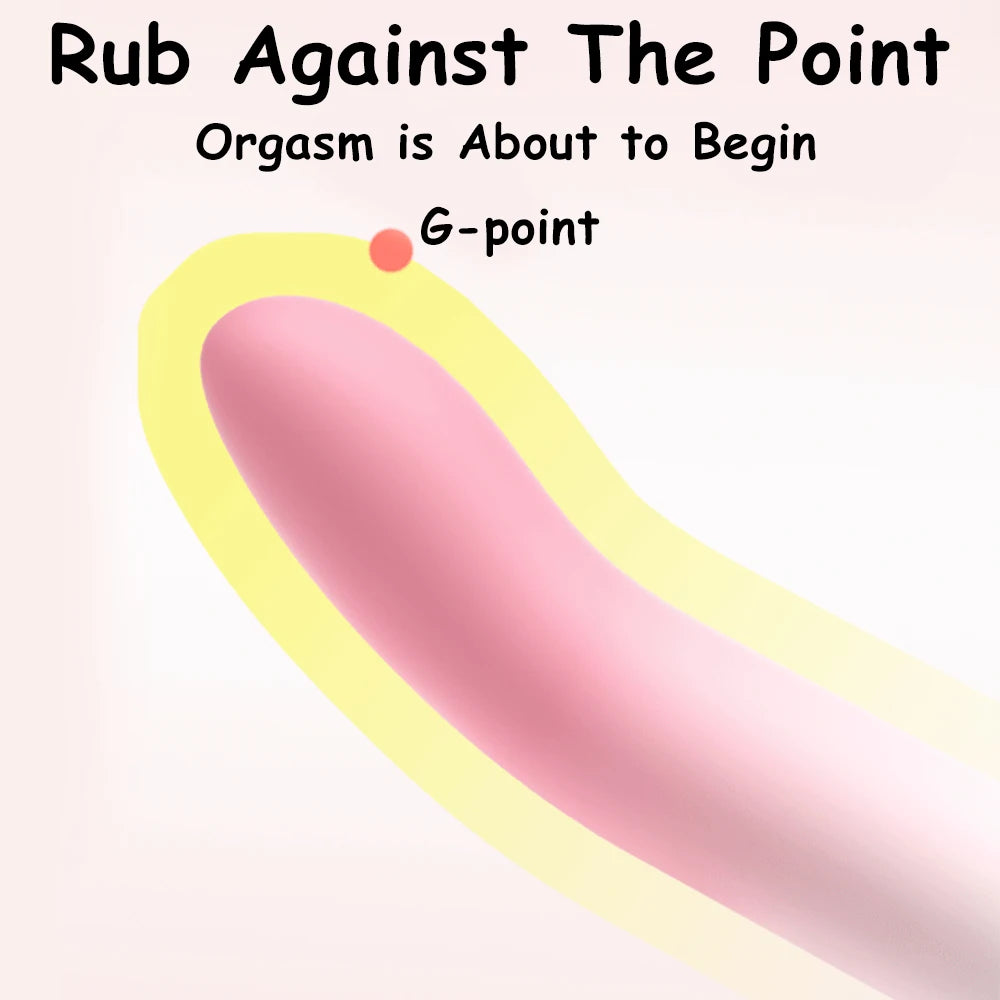 Simulation Dildo G point Anal Stimulation Female Masturbation Suction Cup Waterproof Prostate Massage Stick Adult Sex Products