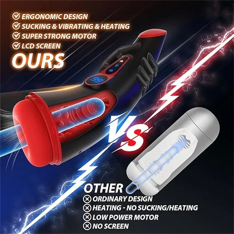 Powerful Male Masturbator Sex Toys for Men Sucking Heating Vibrating LCD Display Penis Pump Male Masturbators Adult Toys MAN 18+