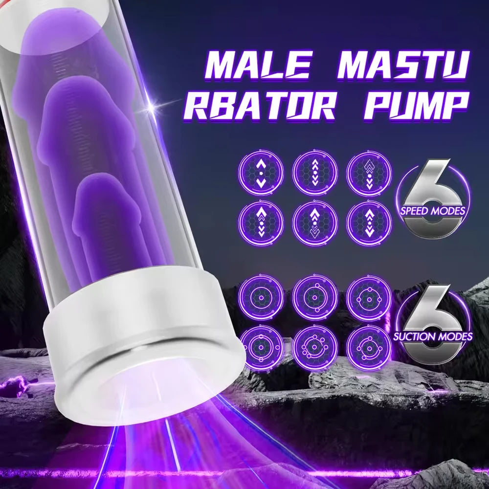 Electric Penis Pump Penis Enlarger Vacuum Pump Sex Toys for Men Penile Bigger Trainer Adult Male Masturbator Penis Enlargement