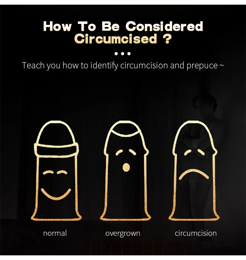 Runyu Metal Penis Ring Circumcision Blocker Glans Cock Ejaculation Delay Training  Semen Lock Ring Adult Sex Toys Aids For Men